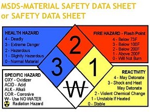 Blackfeet Environmental Solid / Hazardous Waste Program